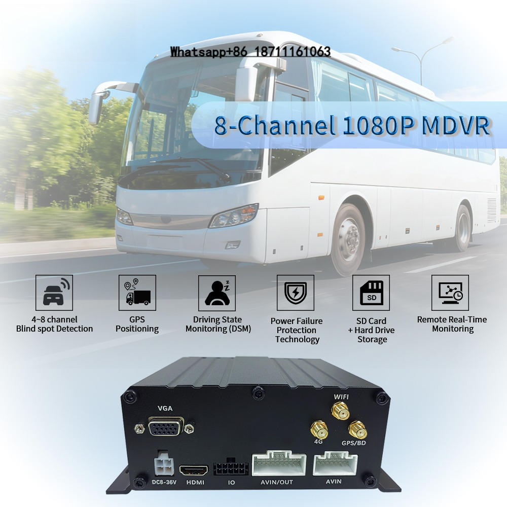 H&M Home Decor - Mobil Truk Dual Sd H.265 Aviation