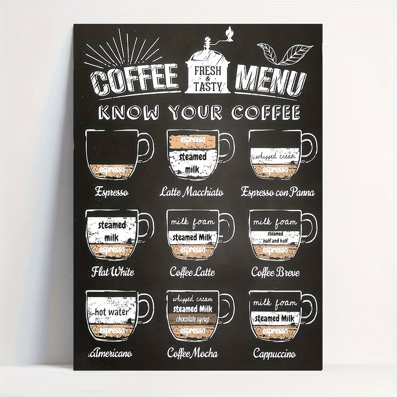 1 Buah Lukisan Cetak Kopi Seni - Home Decor Minimal ulasan dan harga