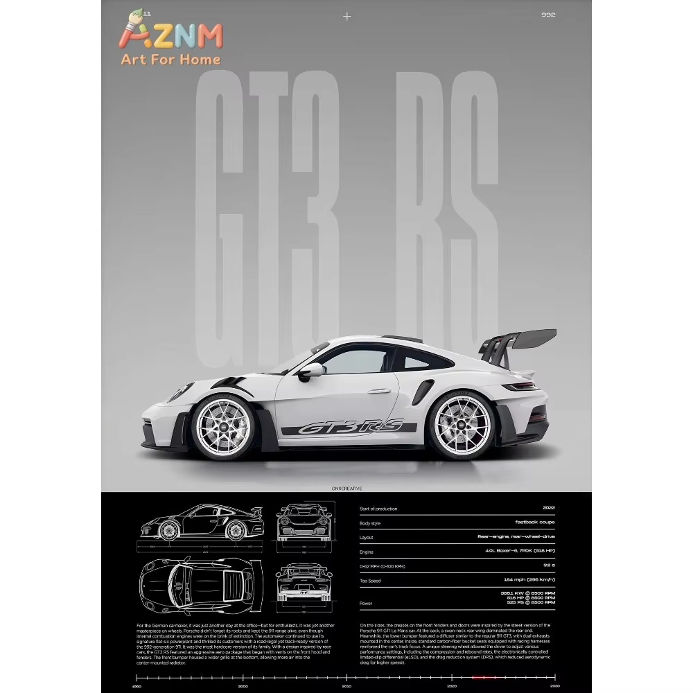 1 Buah Poster Supercar Mobil S - Home Decor Minimal ulasan dan harga