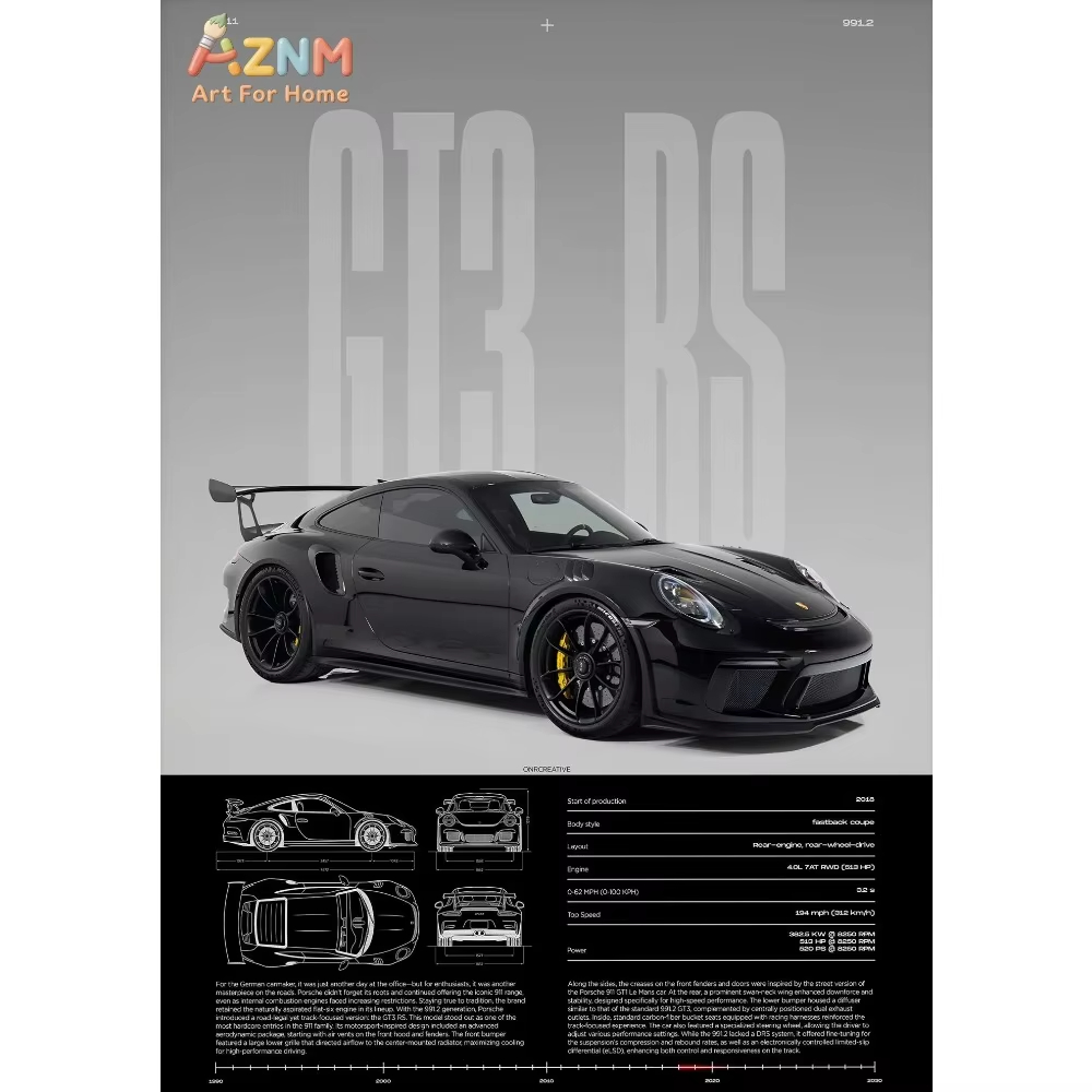 1 Buah Poster Supercar Mobil S - Home Decor Minimal ulasan dan harga