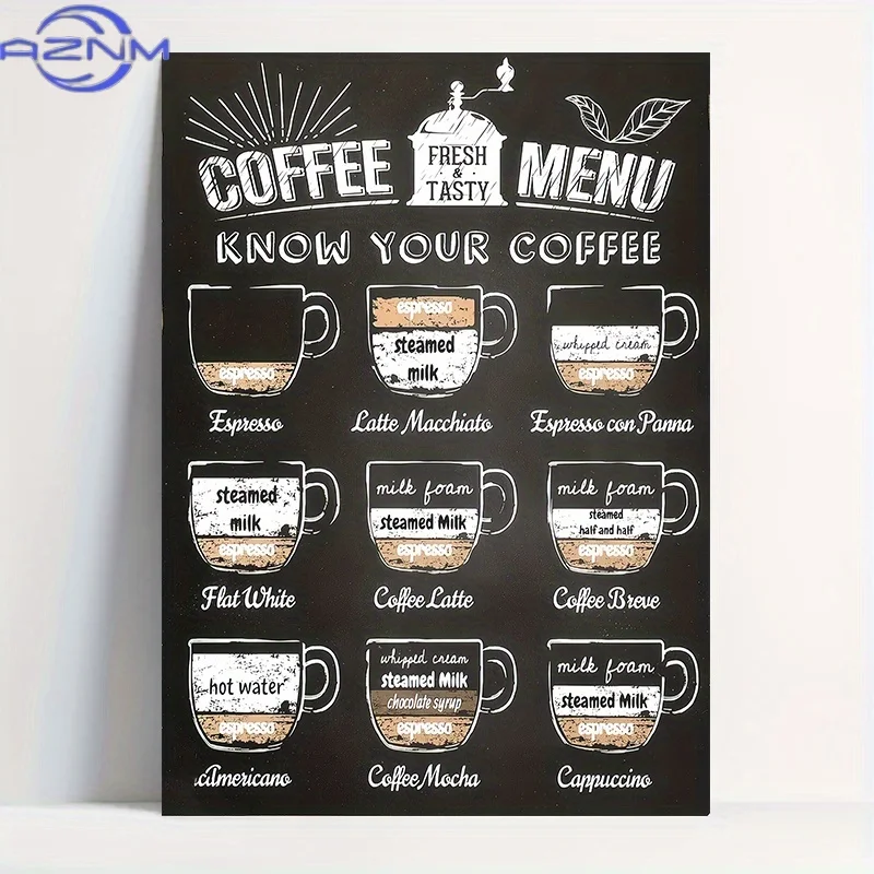 Lukisan Cetak Kopi Seni Teks H - Home Decor Minimal ulasan dan harga