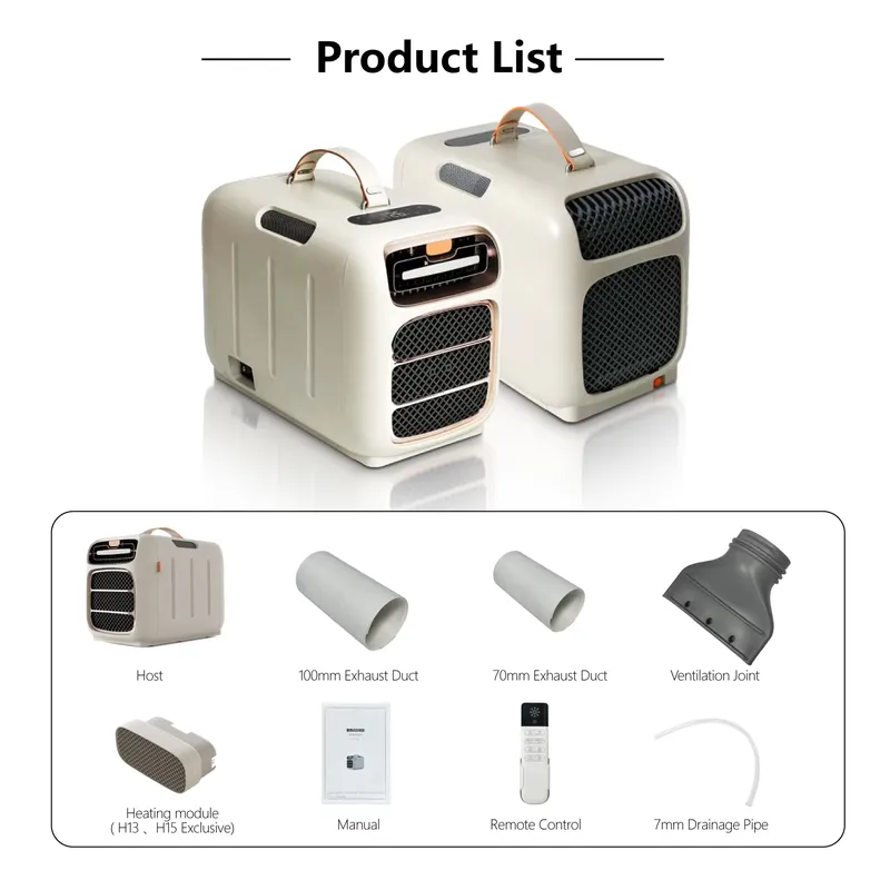 Unit AC Mini Portabel untuk 11 - H&M Home Decor ulasan dan harga
